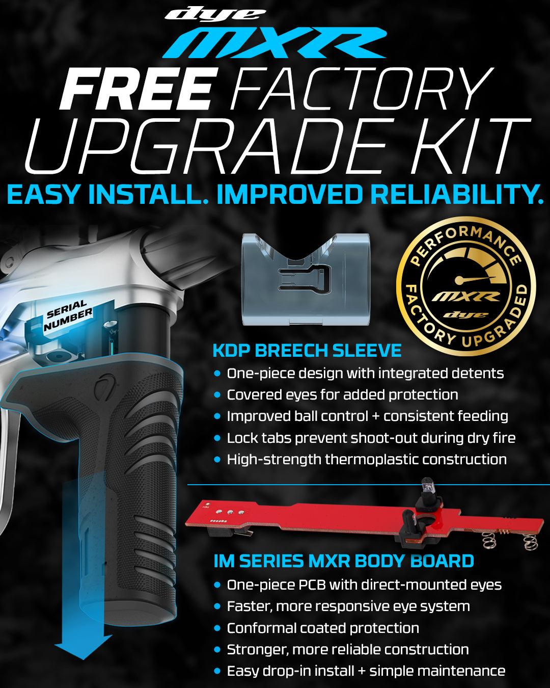 Free MXR Factory Upgrade Kit | KDP Breech Sleeve & IM Board – DYE