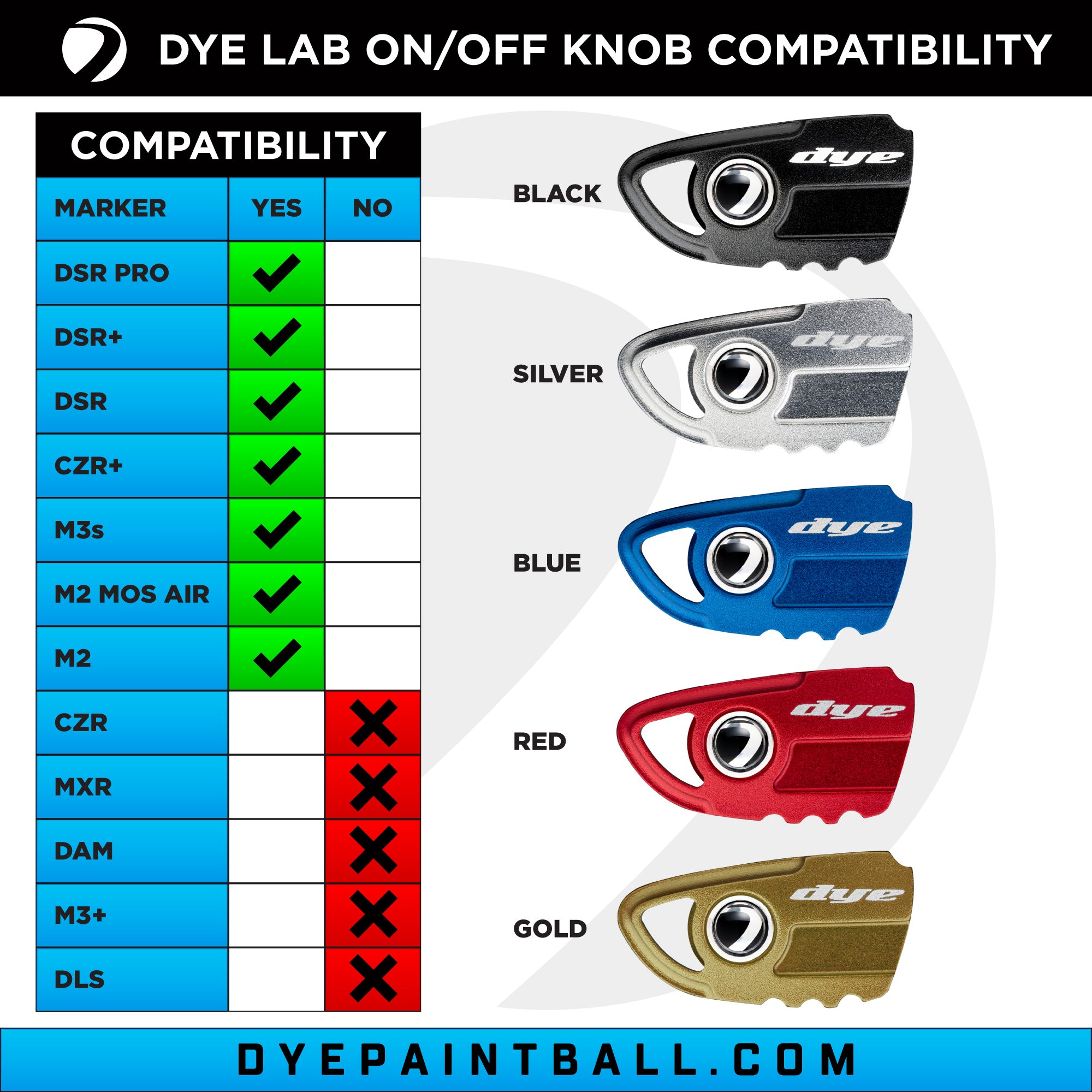 DYELab Skeletonized ASA Knob – DYE DSR PRO, CZR, M2/M3s Paintball