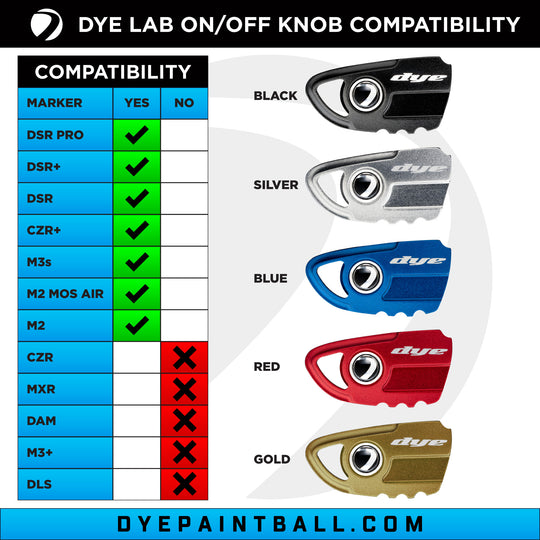 DYE Dyelab Skeletonized ASA Knob – DYE paintball marker – angled side view