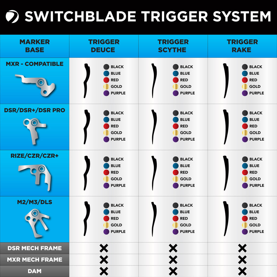 DYE Switchblade Trigger - BASE -dsr/+ paintball marker trigger blade – opposite side view